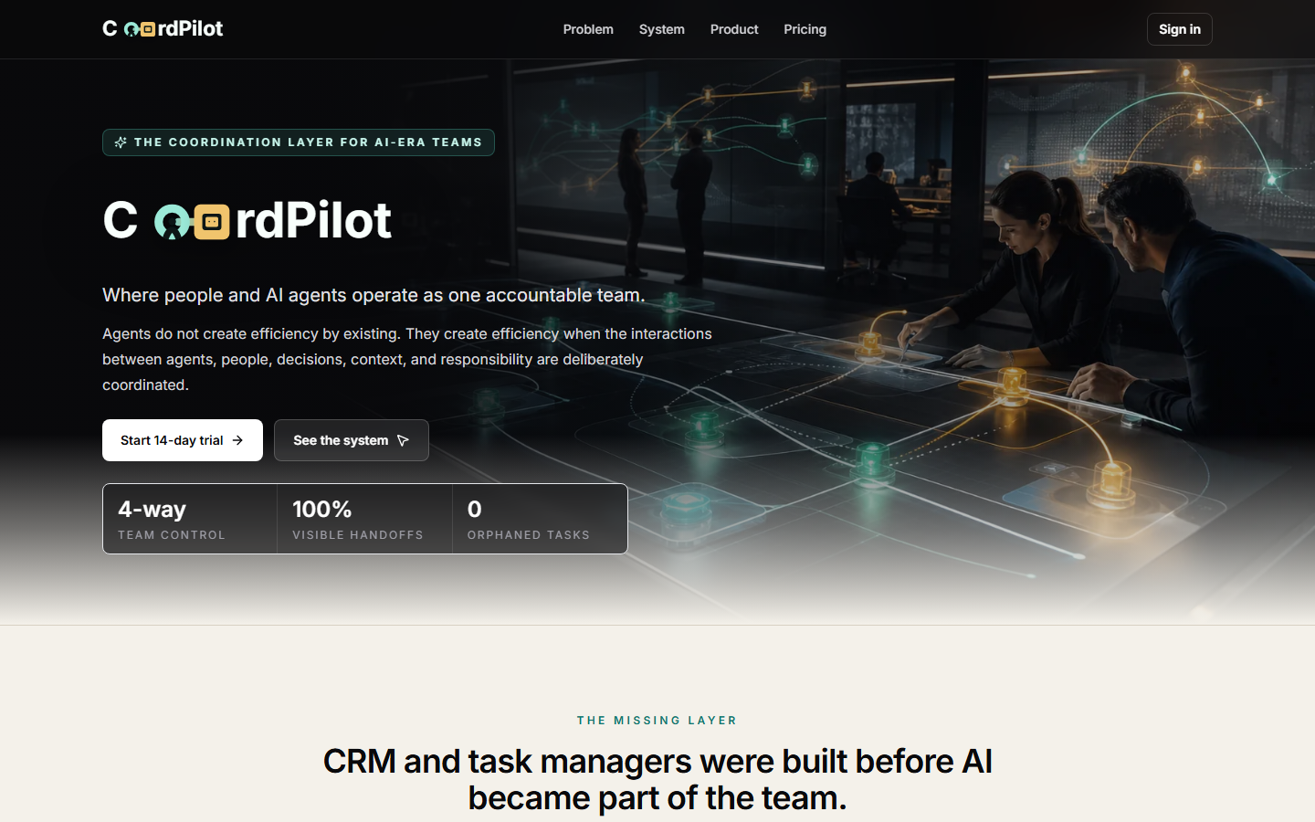 CoordPilot product