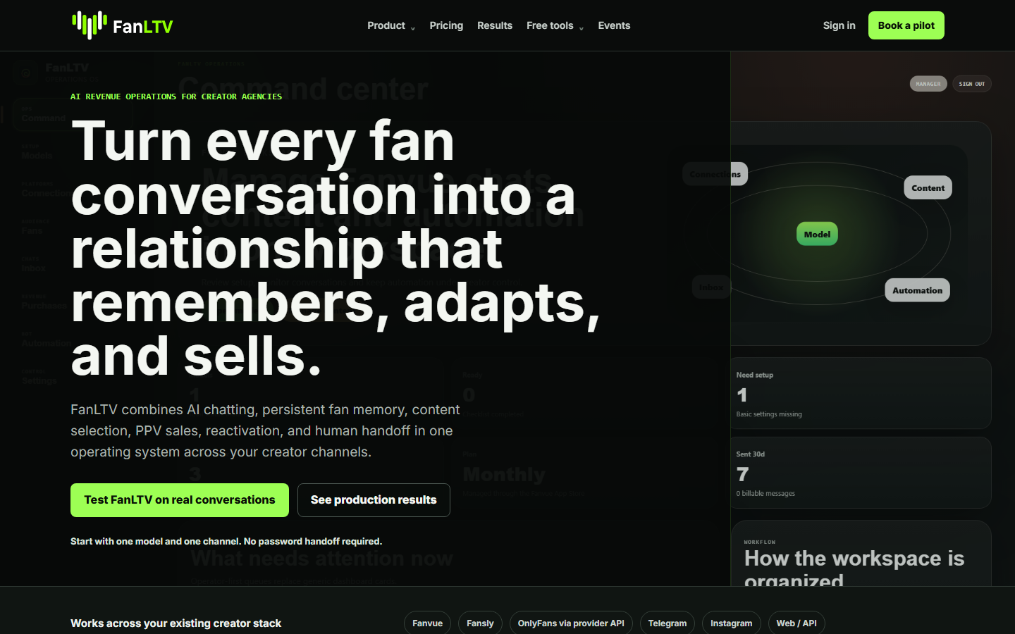 FanLTV product